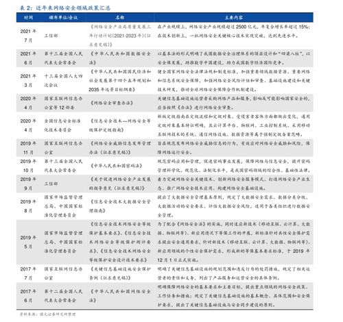 銻礦市場(chǎng)價(jià)格分析及法律事務(wù)代理的重要性