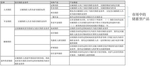 保險(xiǎn)條款里的“小算盤” 從法律視角看保險(xiǎn)產(chǎn)品的常見設(shè)計(jì)與代理應(yīng)對(duì)