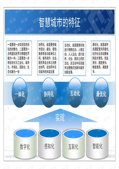 物聯(lián)網(wǎng)技術(shù)在智慧城市與電子商務(wù)領(lǐng)域的融合應(yīng)用及資源獲取 聚焦企業(yè)網(wǎng)絡(luò)技術(shù)發(fā)展