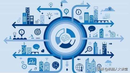 十四五智能制造浪潮下，機器人及制造企業如何借力企業網絡技術把握新機遇